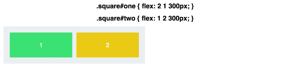 flex 15